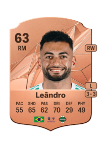 Leândro Rare 63 OVR