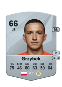 Mateusz Grzybek Common 66 OVR