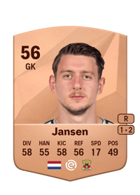 Sven Jansen Common 56 OVR