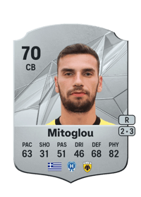 Gerasimos Mitoglou Rare 70 OVR