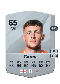 Sonny Carey Common 65 OVR