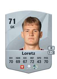 Pascal Loretz Common 71 OVR