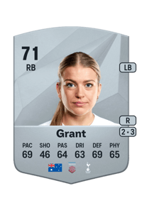Charlotte Grant Common 71 OVR