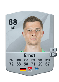 Tjark Ernst Common 68 OVR