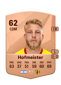 Yoav Hofmeister Common 62 OVR