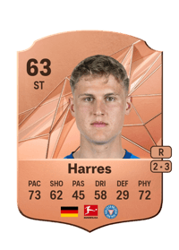 Phil Harres Rare 63 OVR