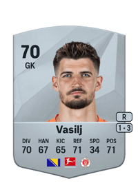 Nikola Vasilj Common 70 OVR