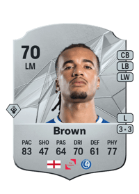 Archie Brown Rare 70 OVR