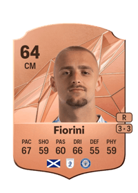 Lewis Fiorini Rare 64 OVR