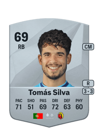 Tomás Silva Common 69 OVR