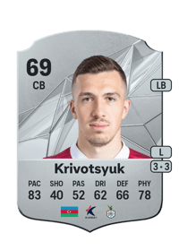 Anton Krivotsyuk Rare 69 OVR