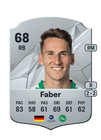 Konrad Faber Rare 68 OVR