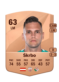 Stefan Škrbo Common 63 OVR