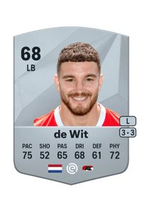 Mees de Wit Common 68 OVR