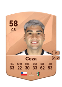 Antonio Ceza Common 58 OVR