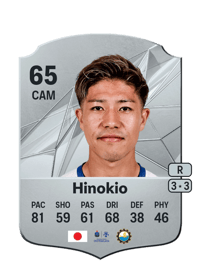 Koki Hinokio Rare 65 OVR