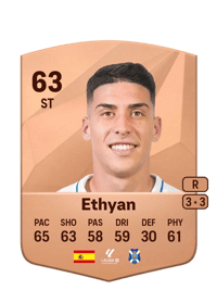 Ethyan Common 63 OVR