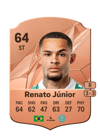 Renato Júnior Rare 64 OVR