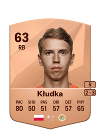 Bartłomiej Kłudka Common 63 OVR