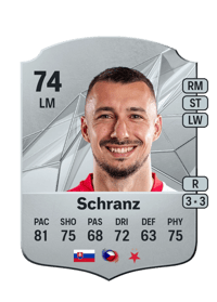 Ivan Schranz Rare 74 OVR