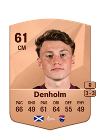 Aidan Denholm Common 61 OVR