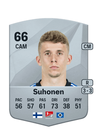 Anssi Suhonen Common 66 OVR