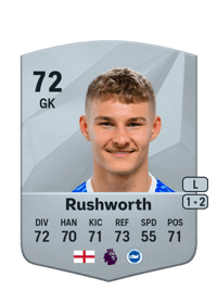 Carl Rushworth Common 72 OVR