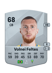 Volnei Feltes Common 68 OVR