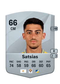 Giannis Satsias Common 66 OVR