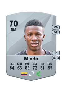Alan Minda Common 70 OVR