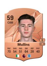 Jamie Mullins Rare 59 OVR