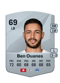 Mortadha Ben Ouanes Common 69 OVR