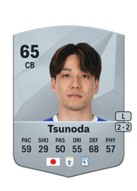 Ryotaro Tsunoda Common 65 OVR