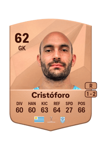 Federico Cristóforo Common 62 OVR