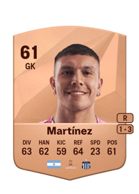 Laureano Martínez Common 61 OVR
