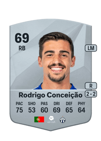 Rodrigo Conceição Common 69 OVR