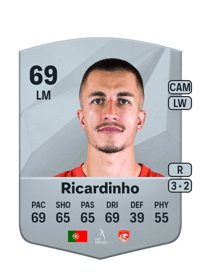 Ricardinho Common 69 OVR