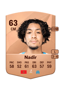 Bilal Nadir Common 63 OVR