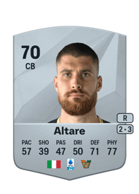 Giorgio Altare Common 70 OVR