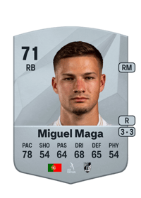 Miguel Maga Common 71 OVR
