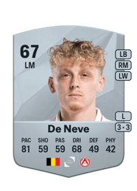 Dion De Neve Common 67 OVR