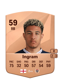 Ethan Ingram Common 59 OVR