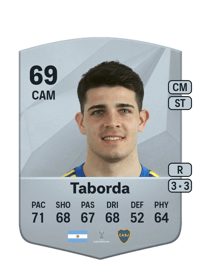 Vicente Taborda Common 69 OVR