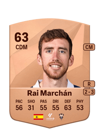 Rai Marchán Common 63 OVR