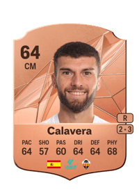 Calavera Rare 64 OVR