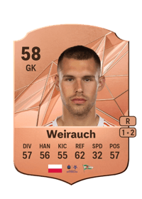 Szymon Weirauch Rare 58 OVR
