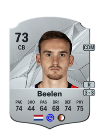 Thomas Beelen Rare 73 OVR