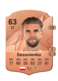 Kacper Sezonienko Rare 63 OVR