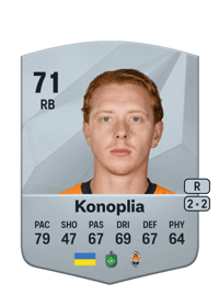 Yukhym Konoplia Common 71 OVR
