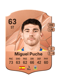 Miguel Puche Rare 63 OVR